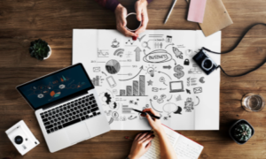 Content Marketing Formula